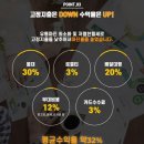 봉명동 내커피 이미지