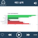 오라클 안경 이미지