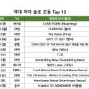 솔라갤러리 이미지