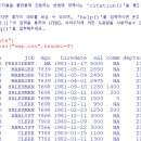 R-2 이미지