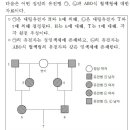 선생님 히토미 좀 작작 보세요 이미지