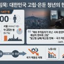 고립과 은둔 청년들을 향한 성경적 위로 이미지