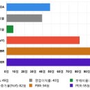 경신모터스 이미지