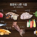 치킨앤곱창 이미지