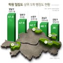 서울학원 이미지