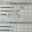 최*채 이미지