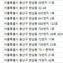 이엔치과의원 이미지