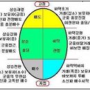 하나컴퓨터게임장 이미지