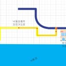 신풍캐빈 이미지