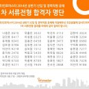 (주)인포마스터