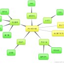 농업회사법인 주식회사 청정식품 이미지