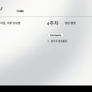 마레실용음악학원