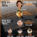 다분한의도