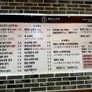 GS25 신촌연세점 | 신촌 순대국 24시 식당 &#39;평안도식당&#39; 저녁 후기