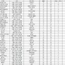 인사동 여자만 이미지