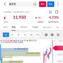 건영종합물류(주) 네이버블로그