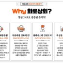사계절상회 이미지