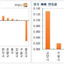은평-014 이미지
