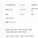 금빛단지내공인중개사사무소 이미지