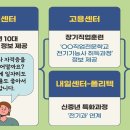 연세유업화물노동조합 | 건설업, ｢노동·산안 통합 감독｣으로 ‘체불 청산’과 ‘재해 예방’ 동시에 잡는다 / “도전하는...