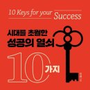 서문열쇠 - 제주시 서문로 69 | 서문열쇠