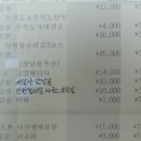 1월살림 회계보고 이미지