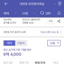 푸르지오 세탁소 이미지