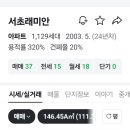 건축사사무소 재원 | 서초래미안 아파트 리모델링, 용적률 444% 최고 30층 1,267세대 (138세대 증가)