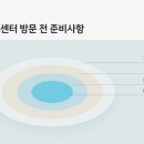 오토큐외장관리