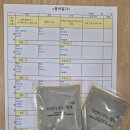 행복가득한약국 | 다이어트 한약 -5kg 한달 단기간다어이트 후기