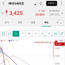 서전아이티 네이버블로그
