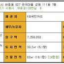관곡마을성원아파트 이미지