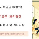 아산식품