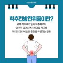 강한정형외과의원 네이버블로그