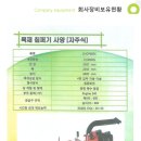 보승우드(주)