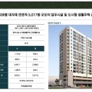 리버타워 이미지