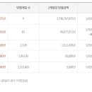 교하로또판매점
