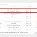 예스유통 이미지