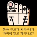 서울류마내과의원 네이버블로그
