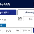 농성화로 이미지