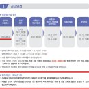 개포1주민센터 | 행복주택 당첨 꿀팁 및 후기 (래미안 개포 루체하임, 예비 신혼부부)
