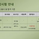 중부대학교 원격대학원 이미지