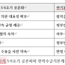 [이원영] 11장. 핵발전소 건설 의사결정과정의 국민주권침해 이미지