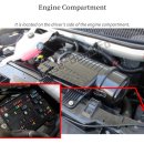 익스프레스밴 휴즈박스/Chevrolet Express (2003-2022) fuses and relays 이미지