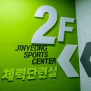 김해시청소년수련관 강의실 2 | 김해 진영 스포츠 중심지 스포츠 센터, 청소년 수련관, 문화 체육 센터, 진영 공설 운동장 탐방