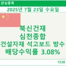 건설종합건재