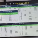 인천종합버스터미널 횡단보도 | 동광양중마버스터미널 종합버스터미널 시간표 요금