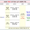 2025년 제4회 전기기능사 &#34;실기&#34; 시험대비 개강 이미지