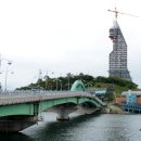 보니파크