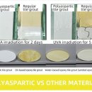 용문 화장실 | 대전 용문씨엘리오스위첸 퍼플렉스 줄눈 시공 후기｜욕실 줄눈 교체 끝판왕 화장실 바닥/벽 전체·현관...